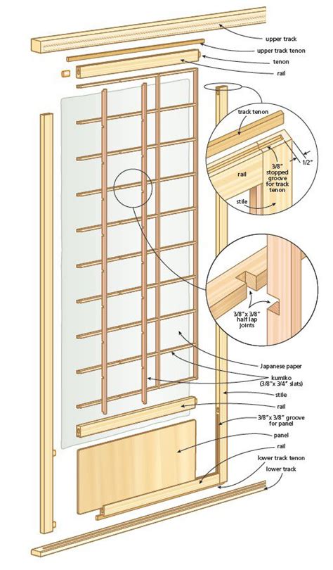 Make a sliding shoji screen - Canadian Woodworking