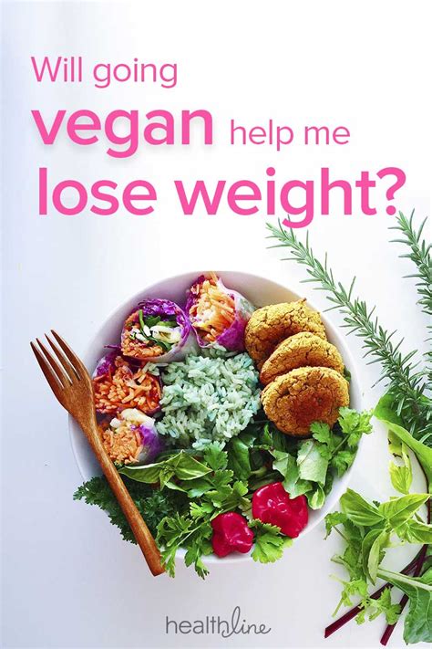 Weight Loss Foods Vegan | BMI Formula