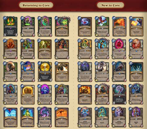 core-set-2023-card-changes-02 - Hearthstone Top Decks