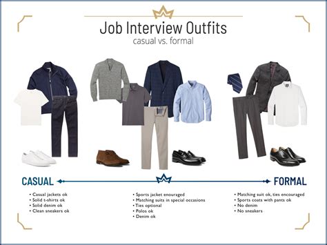 Casual Job Interview Outfit Men