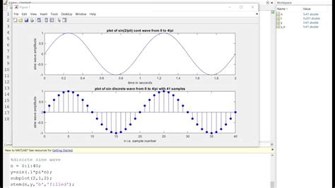 Generate Continuous Sine Wave and Discrete Sine Wave - Plot sine wave in Matlab - YouTube