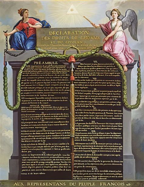 Declaration of the Rights of Man and Citizen (1789) | French revolution ...