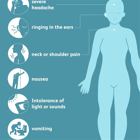 Migraines: Signs, Symptoms, and Complications