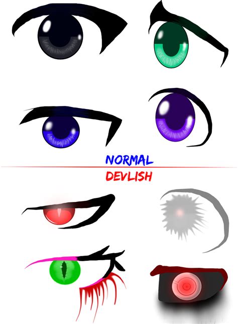 How To Draw Anime Dragon Eyes - This mythical creature is very popular, and probably every ...