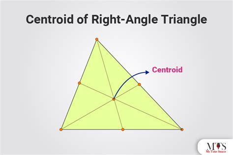 Centroid of a Triangle – Formula, Properties and Example Questions (2023)