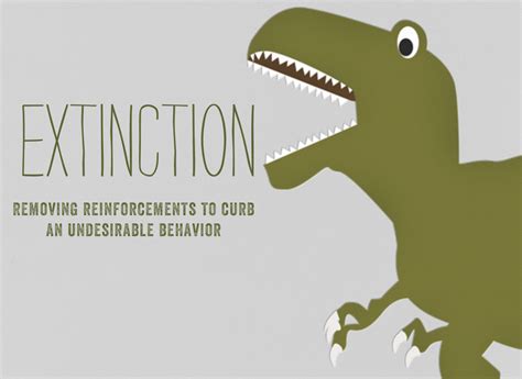 What Is Extinction Behavior Analysis, and How Does it Work with ABA?