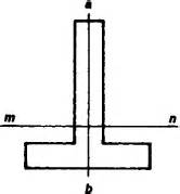 Neutral Axis | Article about Neutral Axis by The Free Dictionary