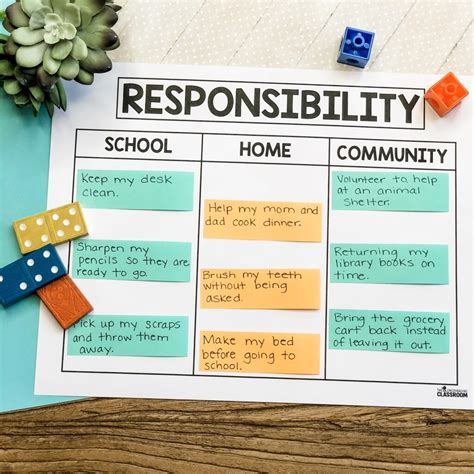 Must-Have Children's Books and Videos About Responsibility - Lucky ...