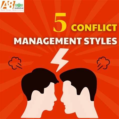 5 CONFLICT MANAGEMENT STYLES – A8 Resource Co., Ltd