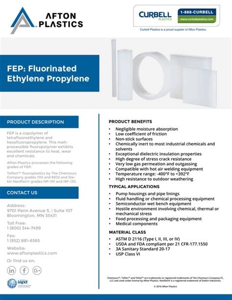 FEP: Fluorinated Ethylene Propylene