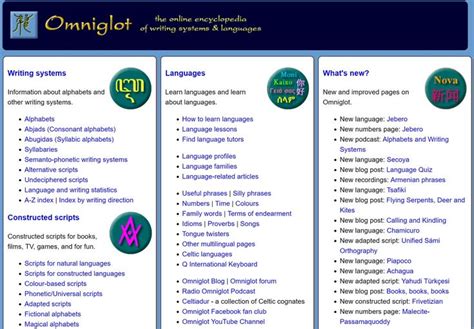 Languages and writing | Omniglot | Writing systems, Language, Writing