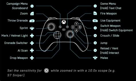 Best Halo Infinite controller settings for Xbox and PC | GGRecon