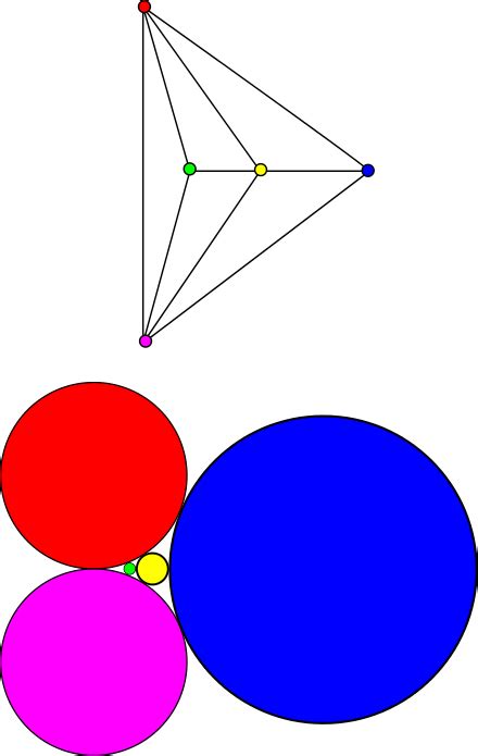 A circle packing for a five-vertex planar graph