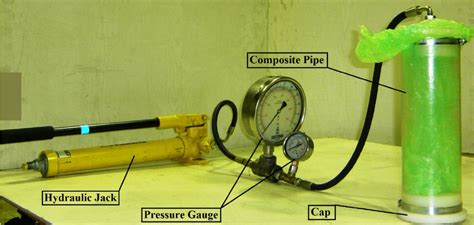 The set used for hydrostatic pressure test | Download Scientific Diagram