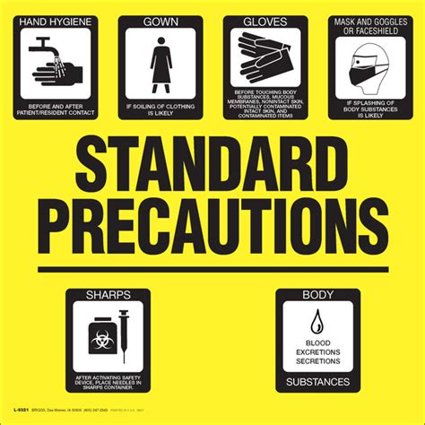 Standard Precaution Sign : CLOSEOUT ITEM