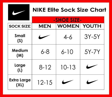 Image result for nike boys socks size charts socks | Nike elite socks, Custom nike elites, Golf ...