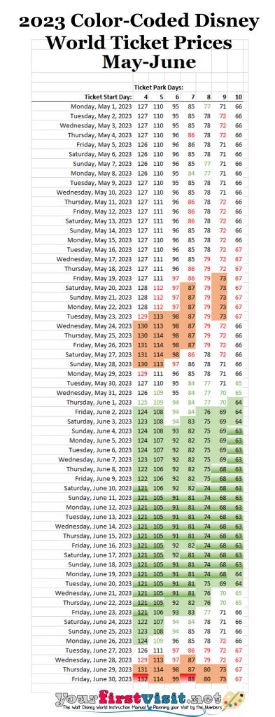 2023 Disney World Ticket Prices in a Color-Coded Calendar ...