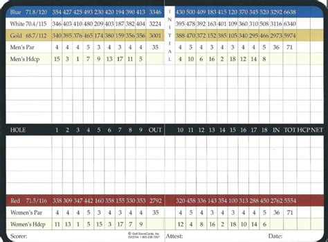 Scorecard - Lakeview Golf and Country Club