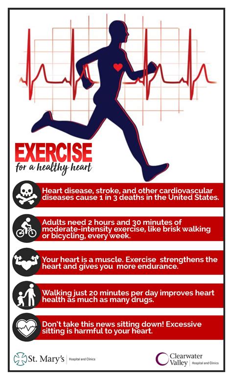 Heart Health Month – St. Mary's Health & Clearwater Valley Health