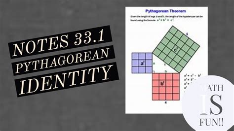 Notes 33 1 Pythagorean Identity - YouTube