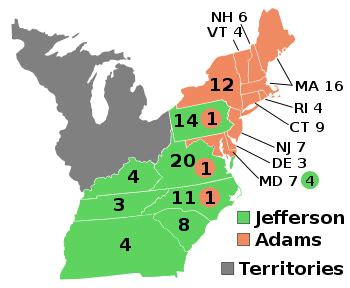 The Third Presidential Election In The United States- 1796 John Adams ...