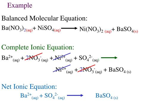 PPT - Net Ionic Equations Continued! PowerPoint Presentation, free download - ID:4788785