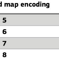 Mapping between classes of the hazard zone map and MMI scale | Download Table