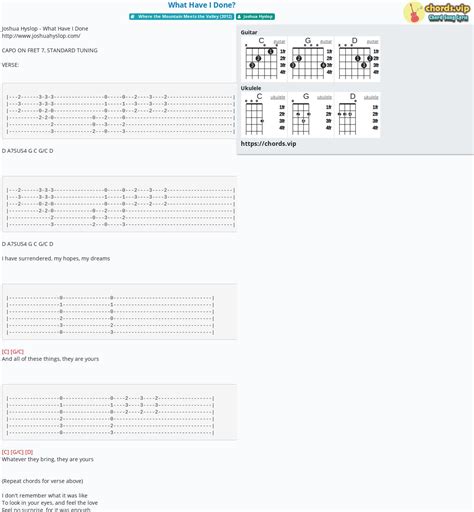 Chord: What Have I Done? - Joshua Hyslop - tab, song lyric, sheet, guitar, ukulele | chords.vip