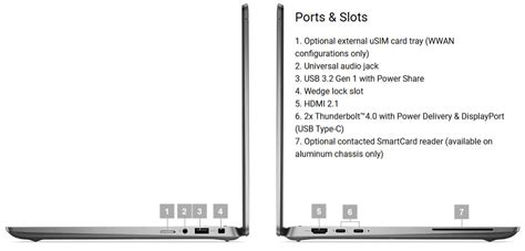 Dell Latitude 7310 vs. Dell Latitude 7350: Full specs comparison