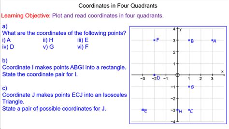 Coordinates in all Four Quadrants GCSE Mathematics lesson and worksheet. How plot and read ...