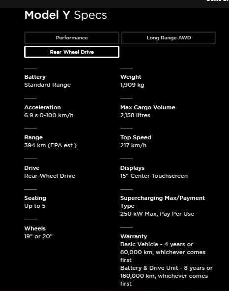 Tesla Model Y - Electric Car review - Technolgy - 2023