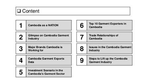 An Overview Of Cambodia Garment Industry