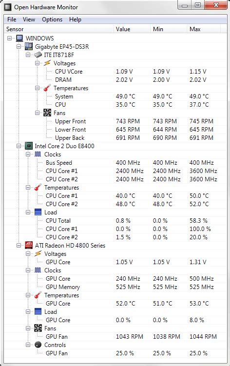 Top 11 BEST Hardware Monitoring Tools [2024 Top Selective]