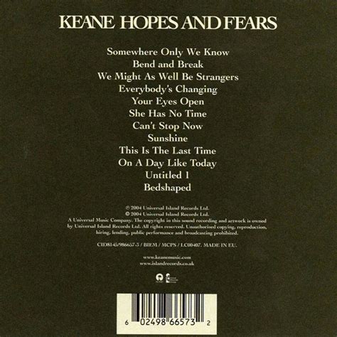 KEANE - Hopes And Fears, Album Back