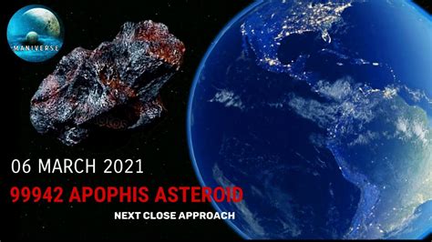 6 March 2021 Apophis Asteroid | Orbit Trajectory | 99942 Apophis Asteroid 2021 - YouTube