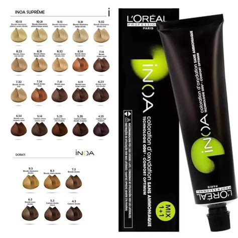 Details more than 80 inoa hair color shades best - in.eteachers