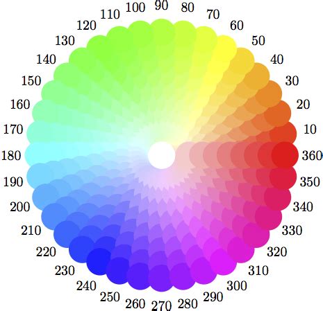 color - MetaPost: Adjust colour value (brightness/luminosity) - TeX - LaTeX Stack Exchange