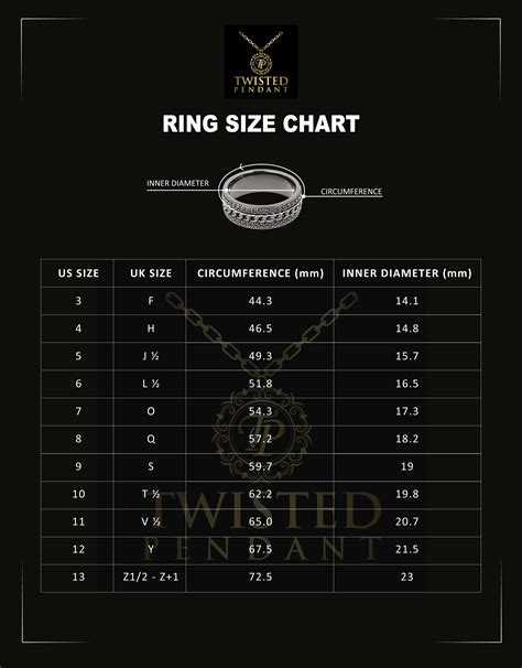 Ring Sizing Chart Men Cheap Sale | bellvalefarms.com