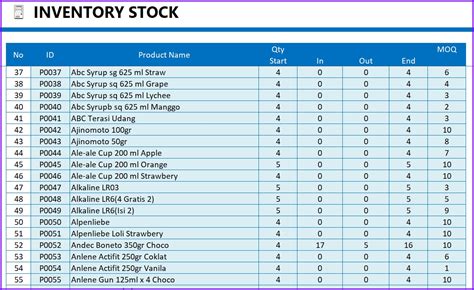 Retail Store Inventory Manager » EXCELTEMPLATES.org