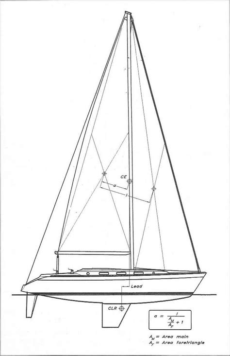 Principles of Yacht Design Wfm - Ship Design - SchoonerMan