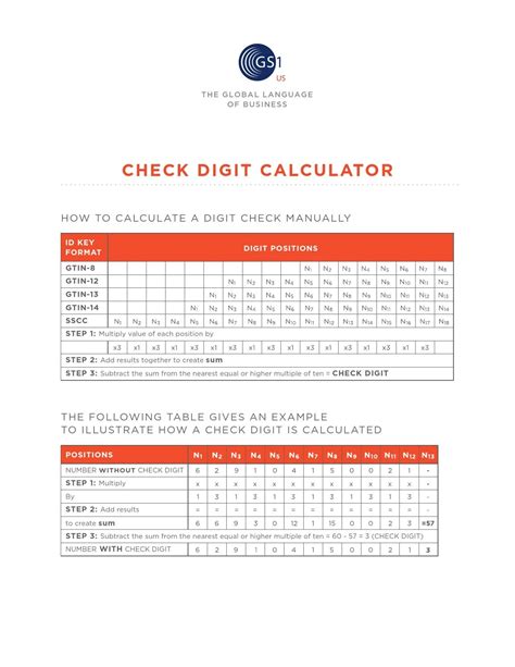 Check digit calculator by YoMaSo - Issuu