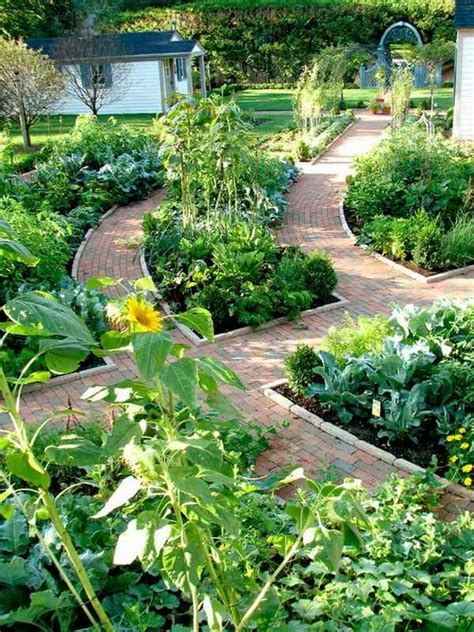 Potager garden design ideas – plans, layout and tips for beginners