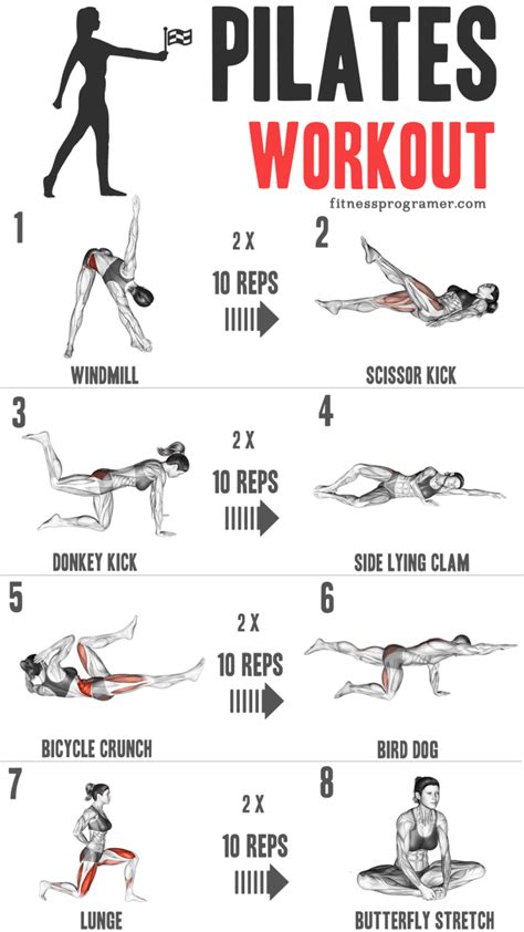 QuickFit Pilates Workout Poster Pilates Mat Work Exercises | eduaspirant.com