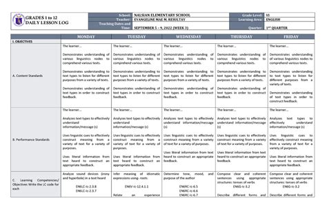 DLL English 6 Q1 W3 - DLL - GRADES 1 to 12 DAILY LESSON LOG School: NALSIAN ELEMENTARY SCHOOL ...