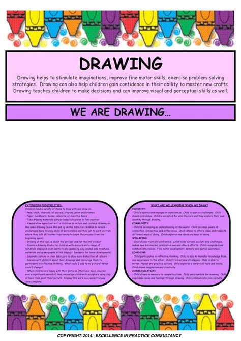 Drawing Observation Template by KrystleKernot on Etsy