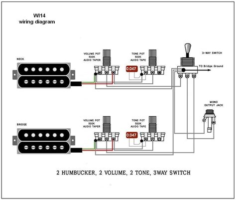 Electric Guitar Wiring Diagrams