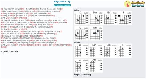 Chord: Boys Don't Cry - tab, song lyric, sheet, guitar, ukulele | chords.vip