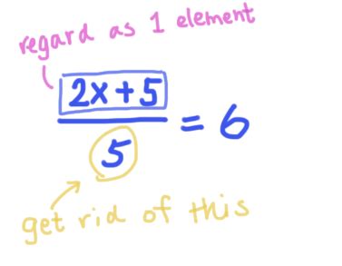 Equations with Two Terms in the Numerator - Examples - Expii