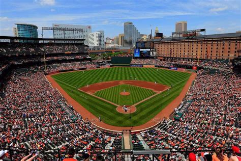 Oriole Park at Camden Yards: History, Capacity, Events & Significance