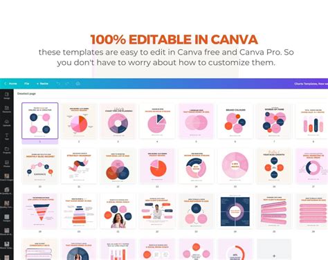 Charts and Graphs Canva Templates | Colorful